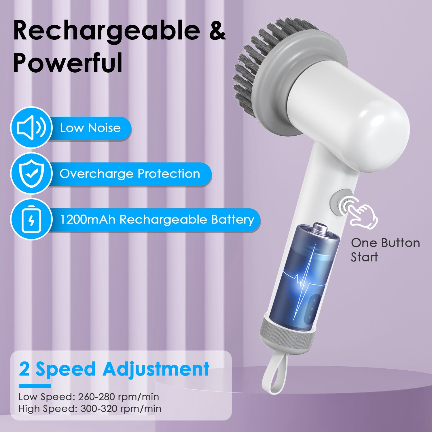 Scrubly™ Electric Dish Scrubber – Ditch the Dirty  Sponge for Good | Cordless, Rechargeable, 4 Brush  Heads | IPX6 Waterproof Kitchen Cleaning Brush